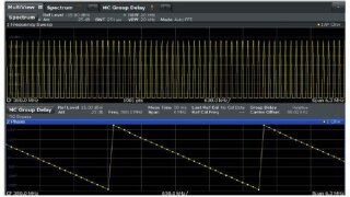 Flexible test signal generation