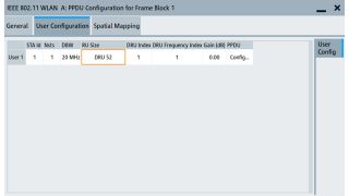 IEEE 802.11bn DRU configuration