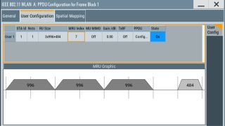 WLAN 802.11 Digitale Standards