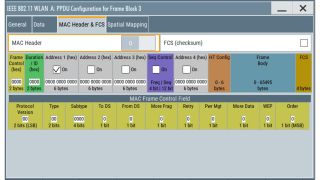 WLAN 802.11 Digital standards