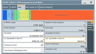 IEEE 802.11ac payload configuration