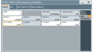 IEEE 802.11n