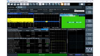 Measured EVM performance for 5G NR signal at 28 GHz