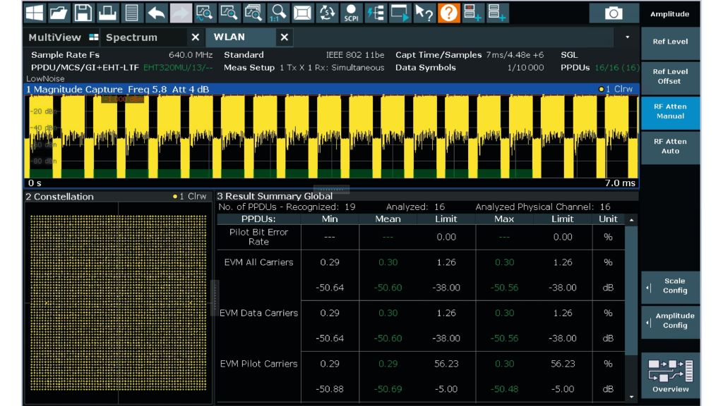 Análisis de señal IEEE 802.11be
