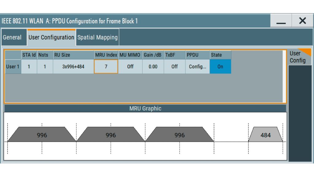 Configuración de MRU para canales de 320 MHz