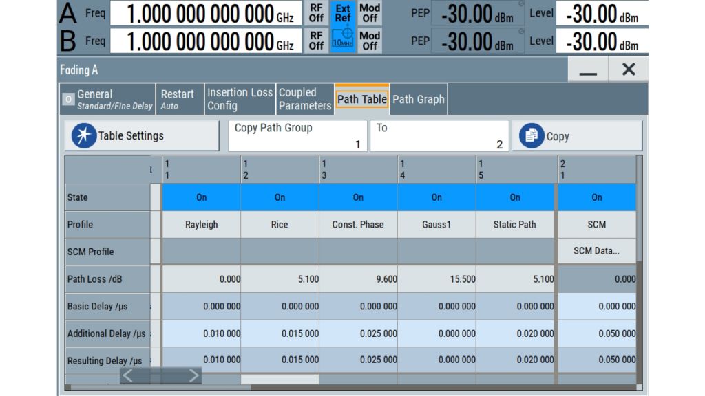 Configuration of a multipath fading channel on the R&S®SMW200A.