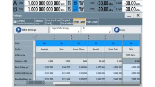 Configuration of a multipath fading channel on the R&S®SMW200A.