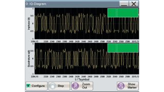 Graphical signal monitoring in real time