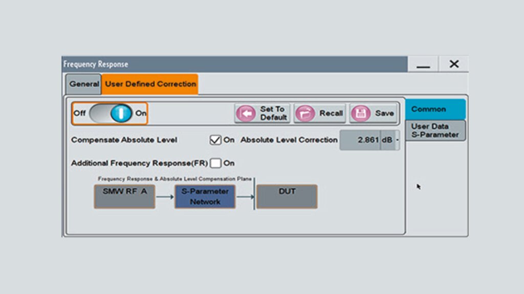 R&S®SMW-K544 – absolute RF level correction.