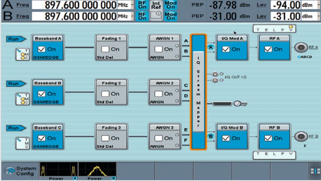 SMW200A AM suppression system configuration SMW200A AM suppression system configuration
