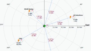 The 2D map enables easy creation of complex scenarios