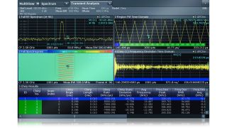 R&S®VSE software