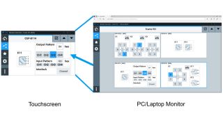 Web GUI for switching and path definition