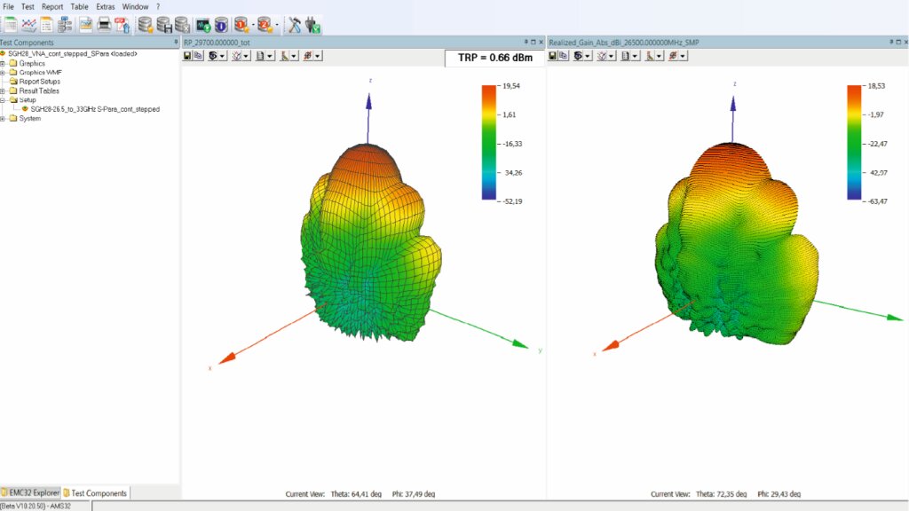 R&S®AMS32 OTA performance measurement software: NF to FF transformation.