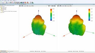 R&S®AMS32 OTA performance measurement software: NF to FF transformation.