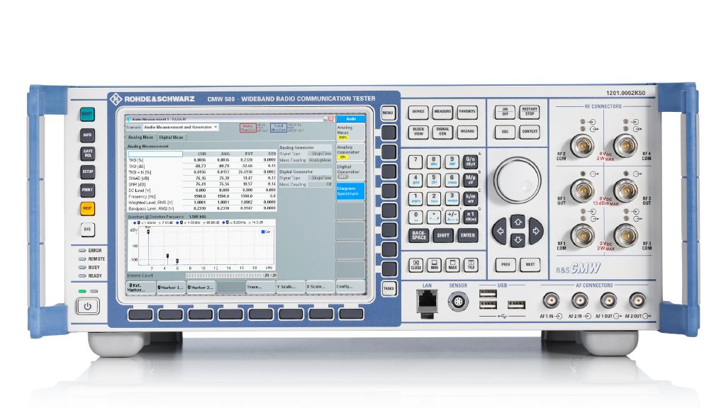 R&S®CMW500
