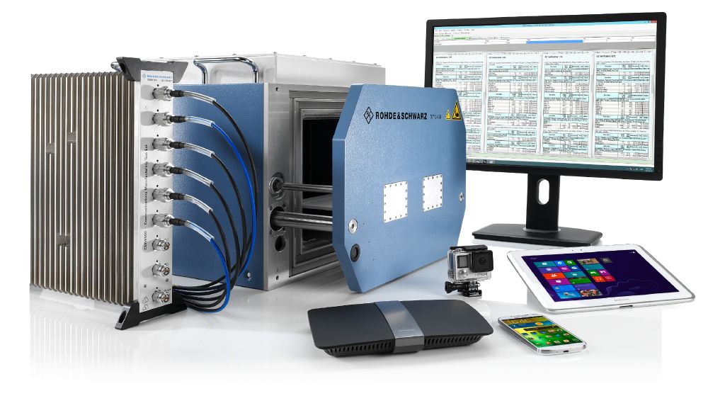 Turnkey solutions for production