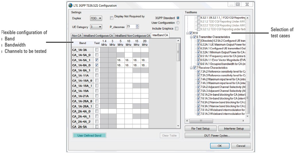 LTE 3GPP RF preconformance testing with R&S®CMWrun.