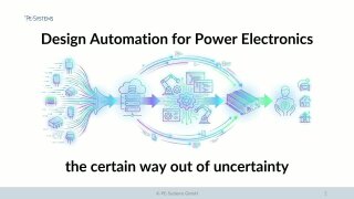  Measure Twice Cut Once – How Automation Lowers Uncertainty 