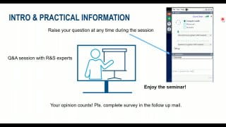 Power Supply Portfolio Overview and Applications with Power Supplies