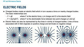 RF and microwave basics 10