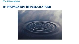  RF and microwave basics 3