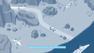  Explainer video: Exploring MIL-STD-461