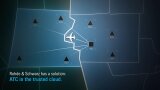 ATC in the trusted cloud