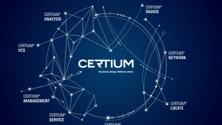 CERTIUM Network
