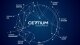 CERTIUM Network