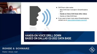 Data analytics drill-down – voice
