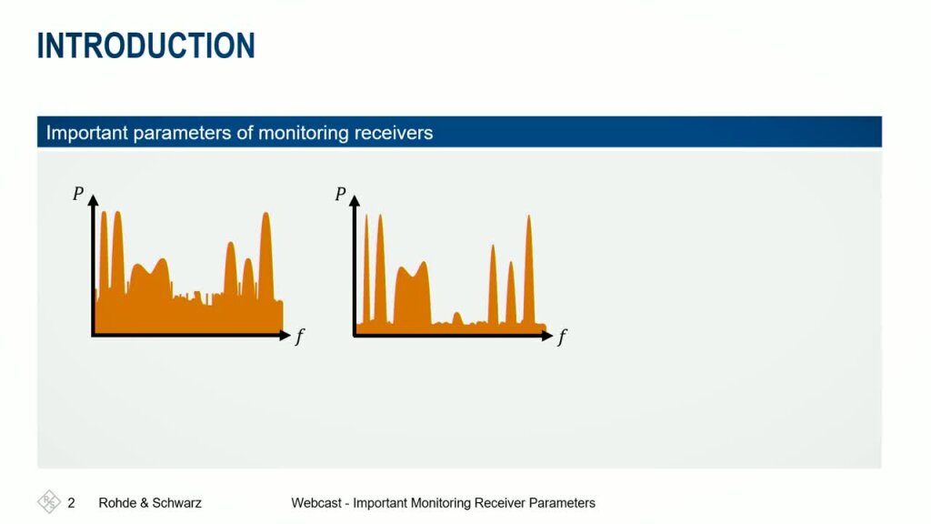 Important monitoring receiver parameters