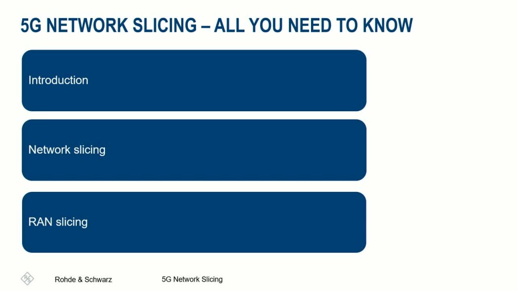 Webinar: 5G network slicing - all you need to know
