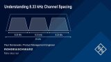 Understanding 8.33 kHz channel spacing