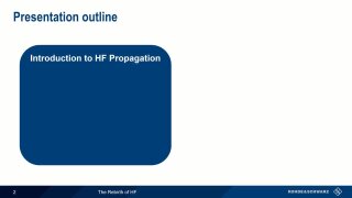 Rebirth of HF video preview