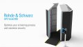 Revolutionizing Security Screening with the QPS Walk2000