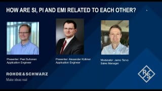 How are SI, PI and EMI Related to Each Other