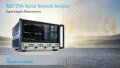 Signal Integrity Measurements