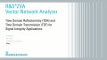 Integridad de la señal – medida de sesgo de dominio temporal entre dos líneas de una transmisión diferencial (parte 4 de 4)