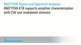 FSW-K18 supports amplifier characterization with CW and modulated stimulus