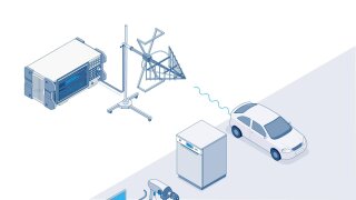 R&S®EPL EMI test receiver