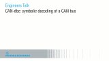 CAN-dbc: symbolic decoding of CAN bus