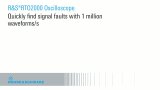 Quickly find signal faults with 1 million waveforms/s