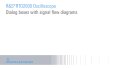 Dialogboxen mit Signalflussdiagrammen