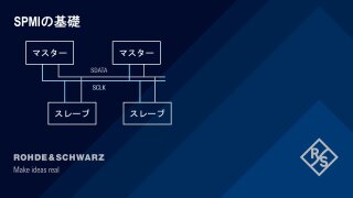 Understanding SPMI 