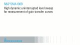 High dynamic uninterrupted level sweep