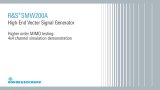 Higher order MIMO testing - 4x4 channel simulation demonstration