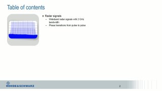 Webinar: Radar signal generation